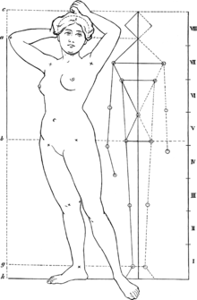 Berechnung derProportionen vonFig8.gif