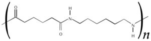 Structure du nylon 6-6